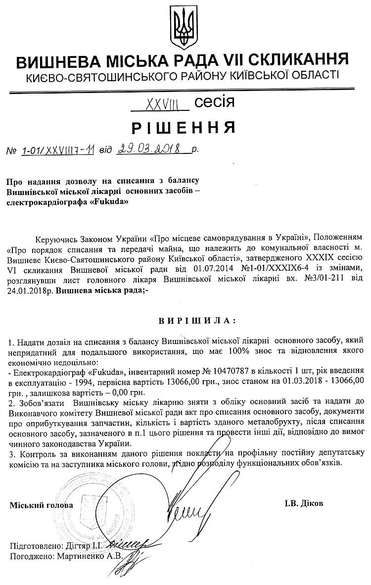 РІШЕННЯ ХХVІII СЕСІЇ VIІ СКЛИКАННЯ від 29.03.2018 року
